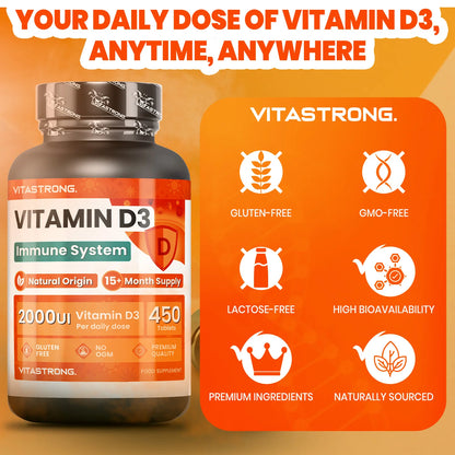 Vitamin D3 2000 IU 50mcg High Dosage,