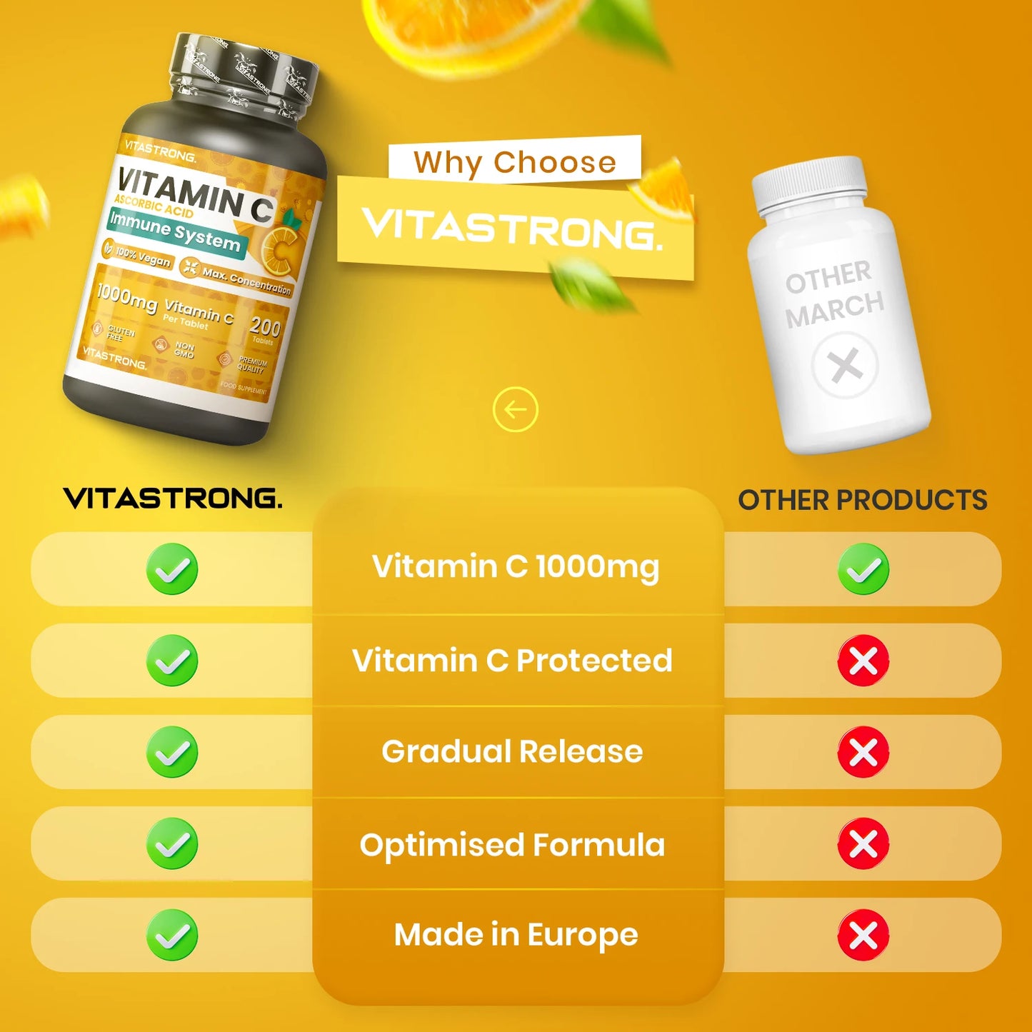 Vitastrong Vitamin C 1000mg High Dose-200 Tablets,