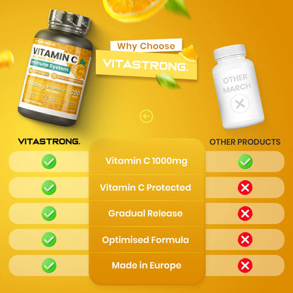 Vitastrong Vitamin C 1000mg High Dose-200 Tablets,