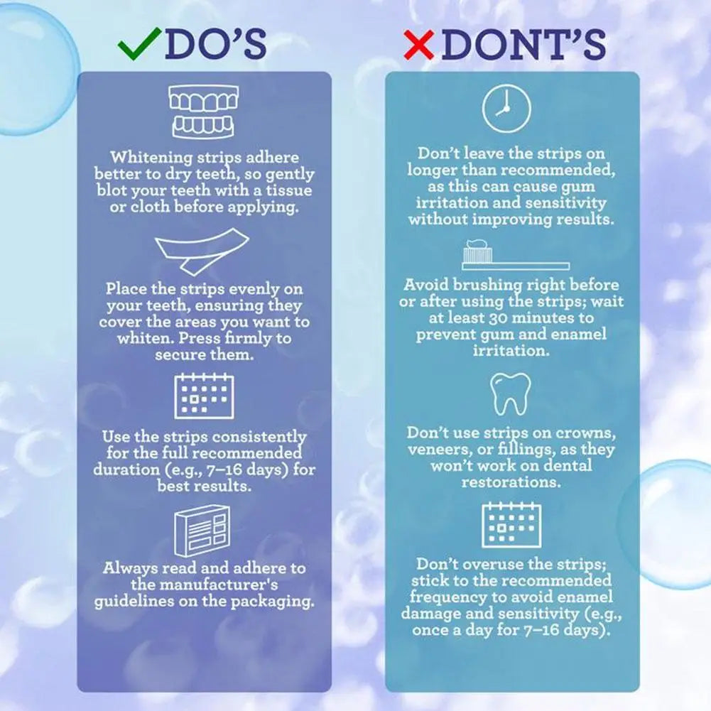 Coconut Oil Whitening Strips 7 Day Treatment