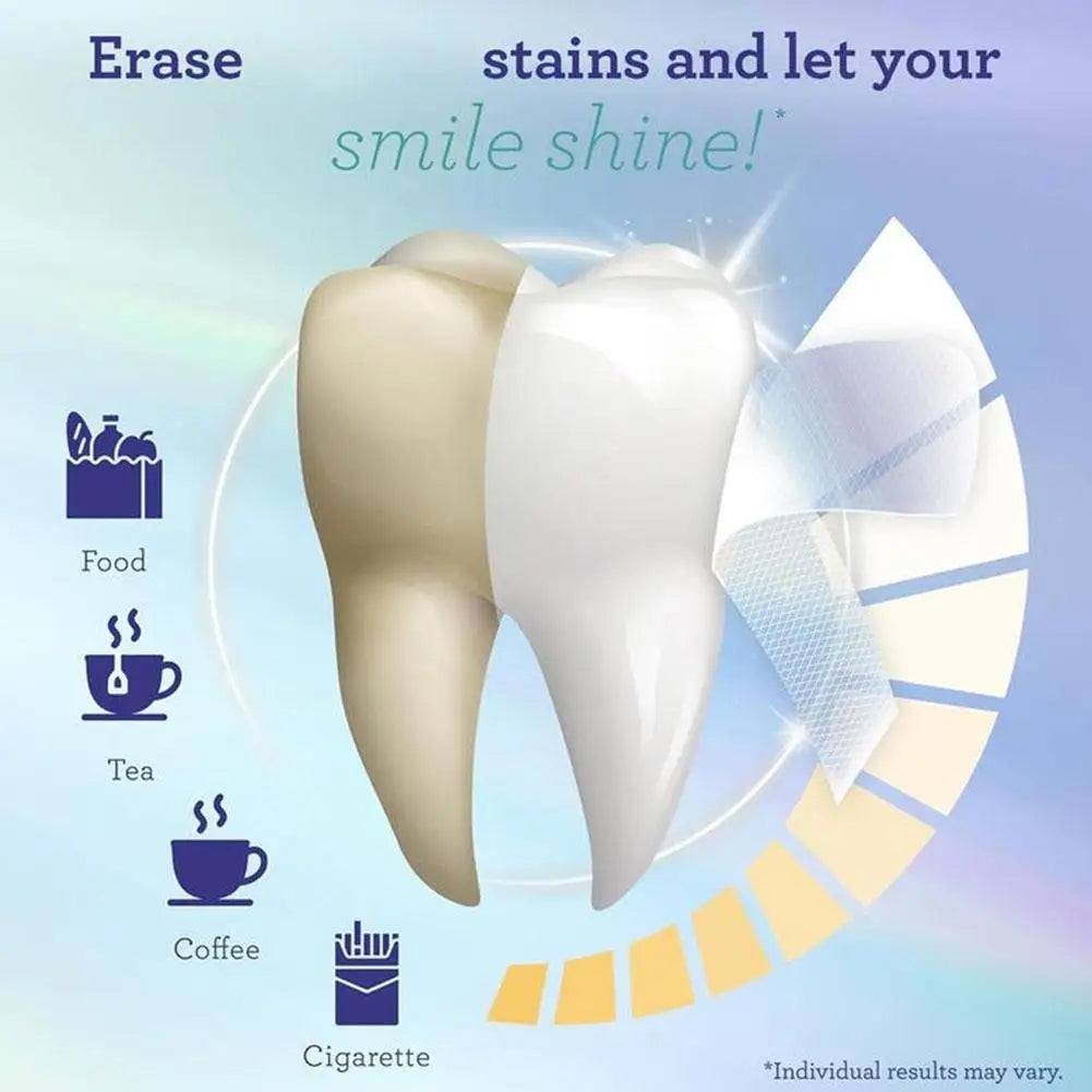 Coconut Oil Whitening Strips 7 Day Treatment